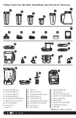 Preview for 6 page of Ninja BL64X series Owner'S Manual