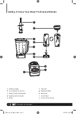 Preview for 6 page of Ninja BL663 Owner'S Manual