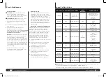 Preview for 8 page of Ninja BL700C Owner'S Manual