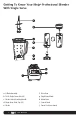 Preview for 10 page of Ninja BL740 Owner'S Manual