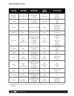 Preview for 12 page of Ninja BL780CO Owner'S Manual