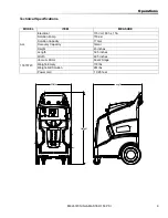 Предварительный просмотр 9 страницы Ninja CENTURY 400 NMCU2215N Operating Instructions Manual