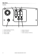 Предварительный просмотр 10 страницы Ninja CENTURY 400 NMCU2215N Operating Instructions Manual