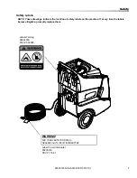 Preview for 7 page of Ninja CENTURY 400 NMCU2250H Operating Instructions Manual