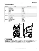 Preview for 9 page of Ninja CENTURY 400 NMCU2250H Operating Instructions Manual