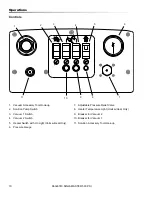 Preview for 10 page of Ninja CENTURY 400 NMCU2250H Operating Instructions Manual