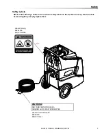 Предварительный просмотр 7 страницы Ninja CENTURY 400 NWCU2250H Operating Instructions Manual