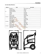 Предварительный просмотр 9 страницы Ninja CENTURY 400 NWCU2250H Operating Instructions Manual