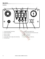 Предварительный просмотр 10 страницы Ninja CENTURY 400 NWCU2250H Operating Instructions Manual