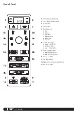 Preview for 6 page of Ninja CF092C Owner'S Manual