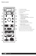 Preview for 50 page of Ninja CF092C Owner'S Manual