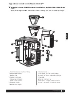 Preview for 25 page of Ninja CF112 Series Owner'S Manual