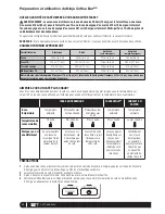 Preview for 30 page of Ninja CF112 Series Owner'S Manual