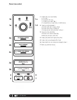 Preview for 46 page of Ninja CF112 Series Owner'S Manual