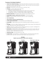 Предварительный просмотр 10 страницы Ninja Coffee Bar CF086C Owner'S Manual