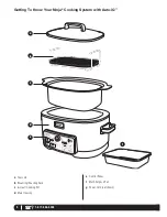 Preview for 6 page of Ninja CS960A Owner'S Manual