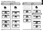 Preview for 63 page of Ninja Foodi MAX AF400EU Instructions Manual