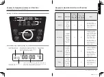 Preview for 21 page of Ninja H5 Owner'S Manual