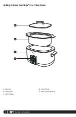 Preview for 6 page of Ninja MC510 Series Owner'S Manual