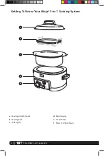 Предварительный просмотр 6 страницы Ninja MC700 series Owner'S Manual