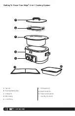 Preview for 6 page of Ninja MC900Q Owner'S Manual