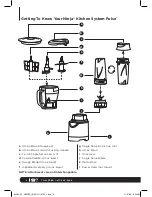 Предварительный просмотр 7 страницы Ninja Ninja Pulse BL204 Owner'S Manual