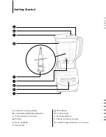 Preview for 6 page of Ninja NJ600-FS Series Owner'S Manual