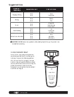 Preview for 10 page of Ninja NUTRI  BL480 69 Instructions Manual