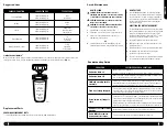 Preview for 6 page of Ninja Nutri BL480 Series Owner'S Manual