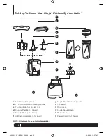 Предварительный просмотр 6 страницы Ninja Pulse BL202NZ Owner'S Manual