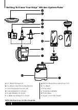 Preview for 6 page of Ninja Pulse BL202SL Owner'S Manual