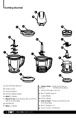 Preview for 6 page of Ninja QB1001QUK Owner'S Manual