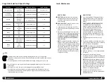 Preview for 8 page of Ninja Ultima BL810UK Owner'S Manual