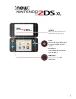 Preview for 3 page of Nintendo 2DS XL Operation Manual