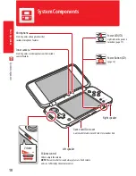 Preview for 12 page of Nintendo 2DS XL Operation Manual