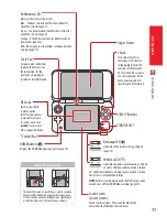 Preview for 13 page of Nintendo 2DS XL Operation Manual