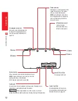 Preview for 14 page of Nintendo 2DS XL Operation Manual