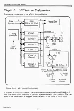 Preview for 134 page of Nintendo Virtual Boy Development Manual