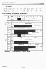 Preview for 150 page of Nintendo Virtual Boy Development Manual