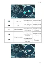 Предварительный просмотр 226 страницы Nio ES6 2022 Manual