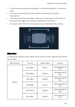 Предварительный просмотр 318 страницы Nio ES6 2022 Manual