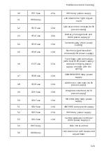 Предварительный просмотр 331 страницы Nio ES6 2022 Manual