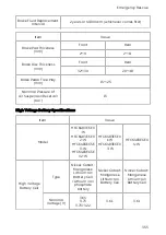 Предварительный просмотр 357 страницы Nio ES6 2022 Manual