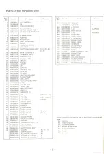 Preview for 12 page of Nippon Columbia Denon DP-11F Series Service Manual