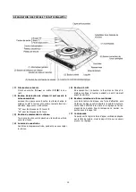 Предварительный просмотр 11 страницы Nippon Columbia Denon DP-30L Operating Instructions Manual