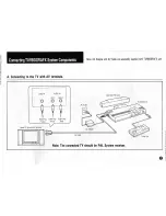 Preview for 5 page of Nippon Electronics HES-TGS-11 TurboGraphX Instructions Manual