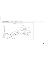 Preview for 9 page of Nippon Electronics HES-TGS-11 TurboGraphX Instructions Manual