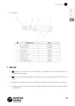 Preview for 23 page of Nippon Gases 2302042 Manual