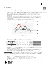 Предварительный просмотр 15 страницы Nippon Gases 2719135 Operating And Safety Instructions Manual