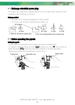 Предварительный просмотр 10 страницы Nippon Genetics FASTGENE ELECTRONIC PIPETTE-10 Manual